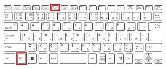 キーボードのFnキーとF5キーをクリックする画像