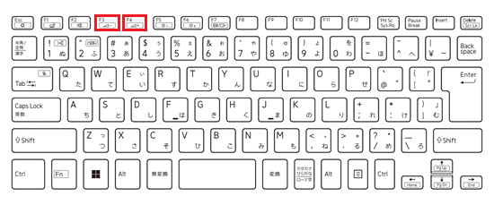 F3キーもしくはF4キーが赤で囲われた画像