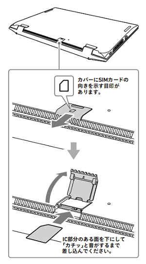 VJZ141でのSIMカード装着方法