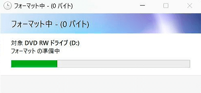 「フォーマット中」画面