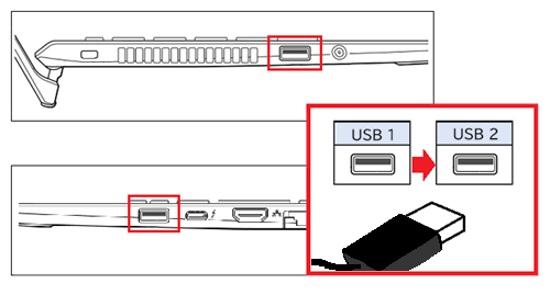 USBポートの画像
