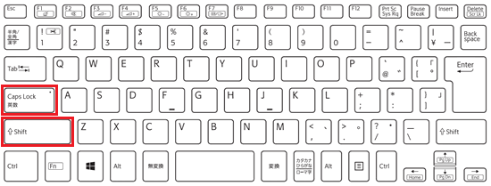 キーボードで【Shift】と【Caps Lock】キーに赤い枠