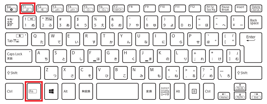 キーボードの【Fn】キーと【F1】キーに赤い枠