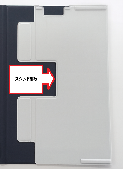 くぼみ部分が赤枠で囲われた画像