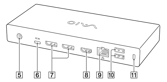背面の接続端子に5~11の数字がふられた画像