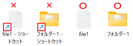 ショートカットファイルやフォルダに×印、ショートカットではないファイルやフォルダに○印