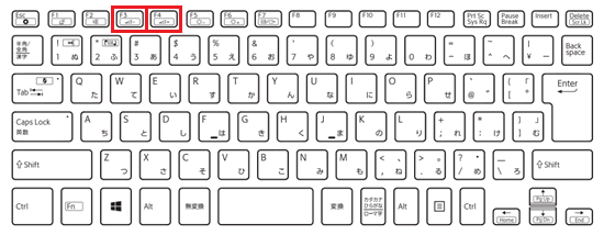 キーボードの【F3】と【F4】キーに赤い枠