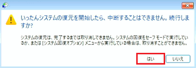 「いったんシステムの復元を開始したら、中断することはできません。続行しますか？」で「はい」に赤い枠