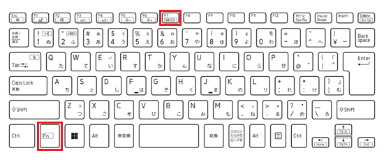 FnキーとF7キーが赤で囲われている画像