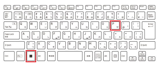 WindowsキーとPキーが赤で囲われている画像