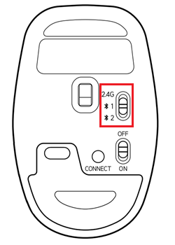 接続方式切り替えスイッチが赤枠で囲われた画像