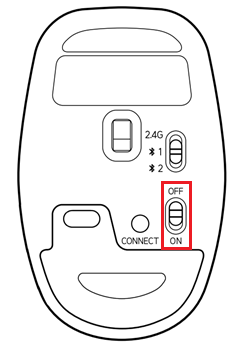 電源スイッチが赤枠で囲われた画像