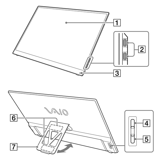 各部に番号がふられた画像
