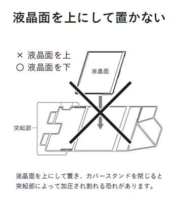 液晶面を上にして置かないよう注意を促す画像
