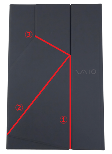 折り目が赤枠で囲われた画像