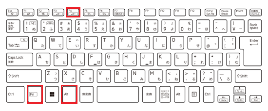 Altキー、Fnキー、F4キーを囲ったキーボードの図