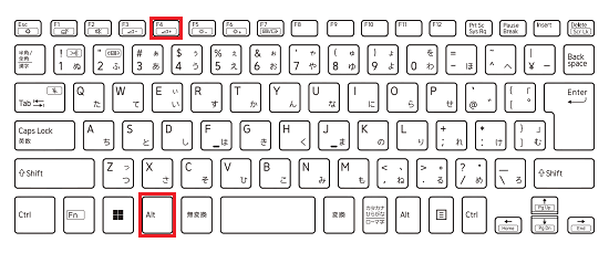 【Alt】キーと【F4】キーを囲ったキーボードの図