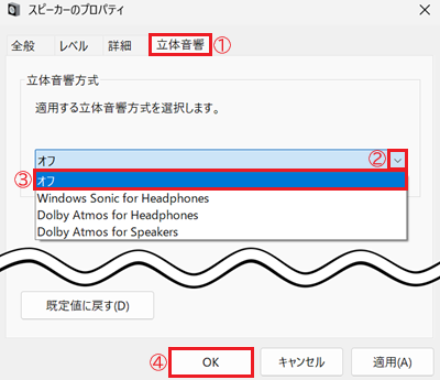 立体音響タブ、プルダウン、オフ、OKが赤く囲われている画像