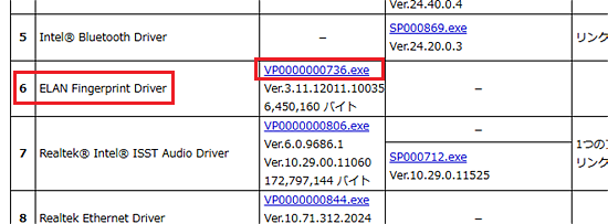 「ELAN Fingerprint Driver」をダウンロード