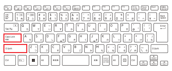 ShiftキーとCaps Lockキーが赤く囲われている画像