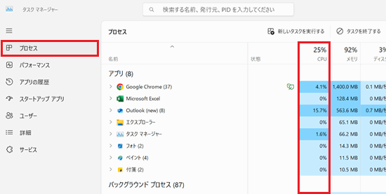 プロセス、CPU欄が赤く囲われている画像