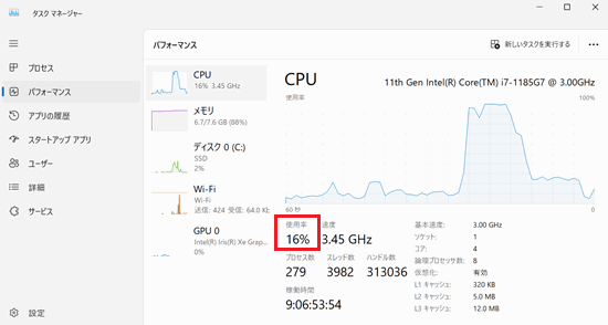 CPU使用率が赤く囲われている画像