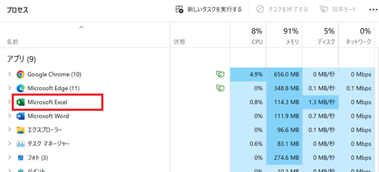 終了させたいアプリが赤く囲われている画像
