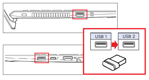USBポートが赤で囲われている画像