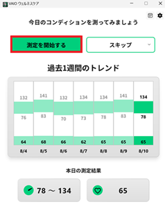 VAIOウェルネスケアのメニューから測定を開始するをクリックする