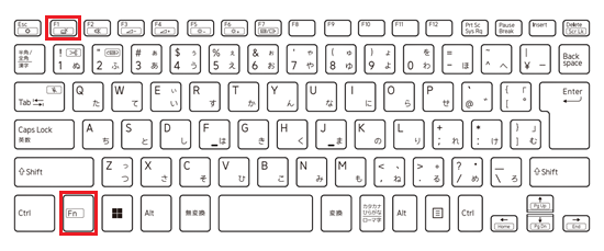 キーボードのFnキーとF1キーを同時にクリックするとタッチパッドを有効または無効に切り替えることができる画像