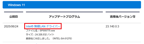 アップデートプログラム名が赤枠で囲われた画像