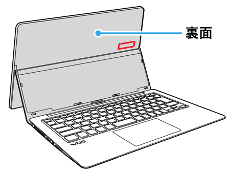 ビューモードにした該当機種のモデル名とシリアル番号が赤枠で囲われた画像