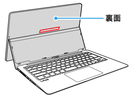 ビューモードにした該当機種のモデル名とシリアル番号が赤枠で囲われた画像