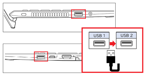 USBポートが赤で囲われている画像
