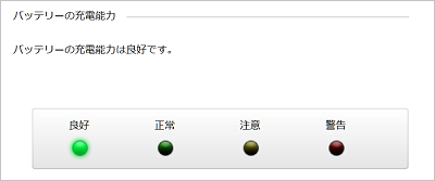 バッテリー充電能力のお知らせ