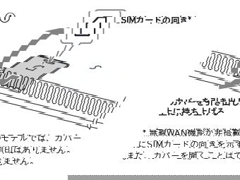simカードスロットのカバーを開く