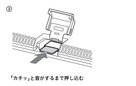 simカードを押し込む