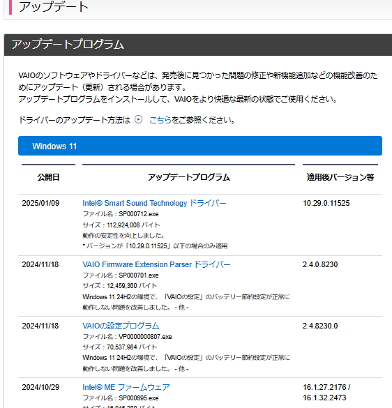 アップデートプログラム一覧-2