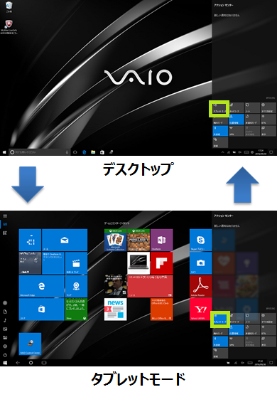 タブレットモードボタン