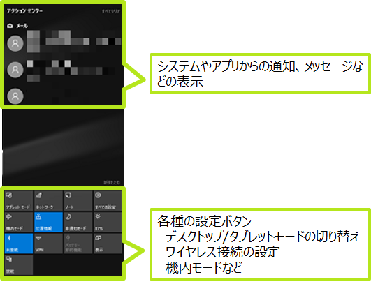 アクションセンター上部下部